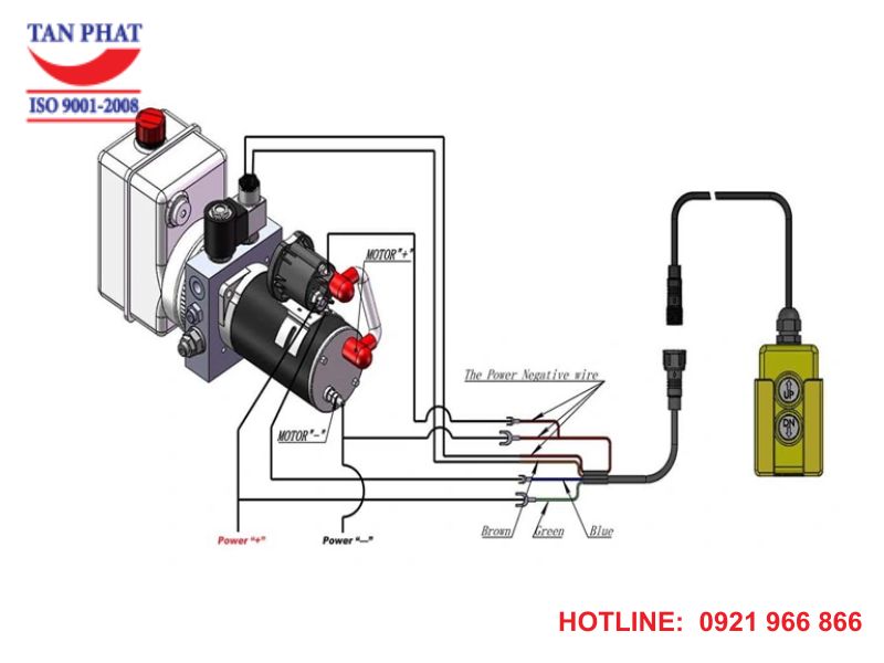 thông số bộ nguồn thủy lực