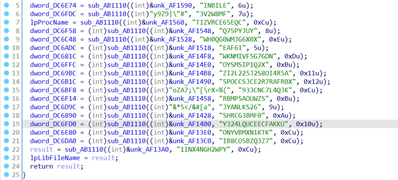 Figure 5 - Encrypted Strings