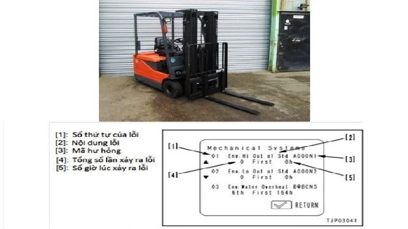 Mua Bán Sửa Chữa Xe Cơ Giới Uy Tín Tại TP.HCM