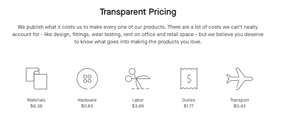 Everlane pricing transparency 