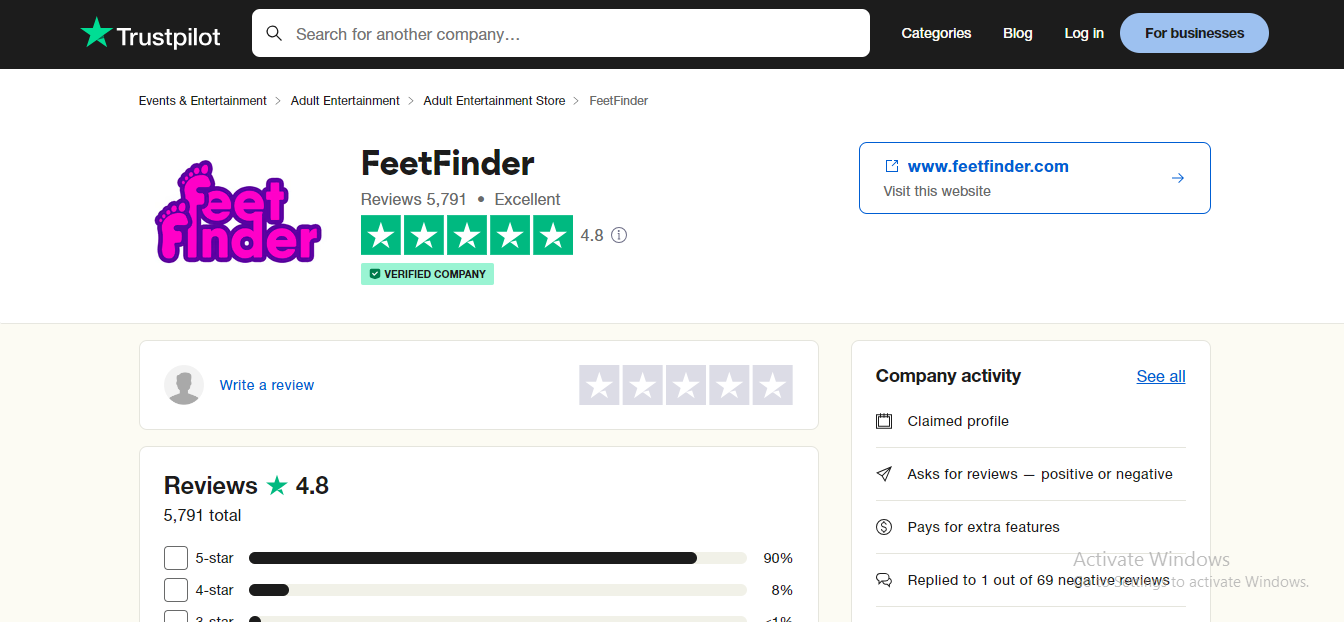 FeetFinder reviews