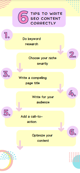 Tips to Write SEO Content Correctly