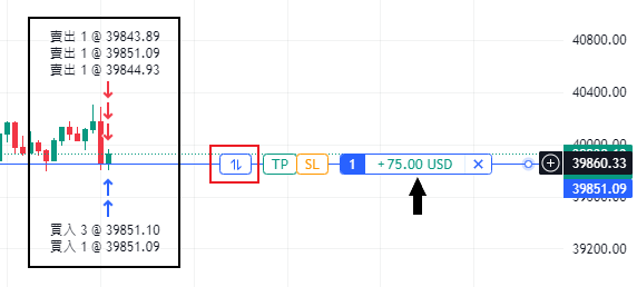 tradingview 教學