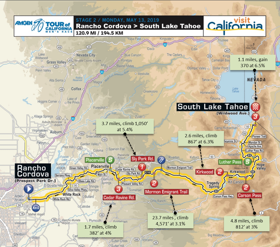 Amgen Tour of California - Map with bike climb details for May 13, 2019 Stage 2