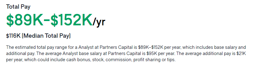 Partners Capital salary