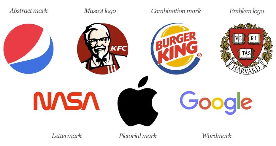 Redesigning product logos and icons while building a design