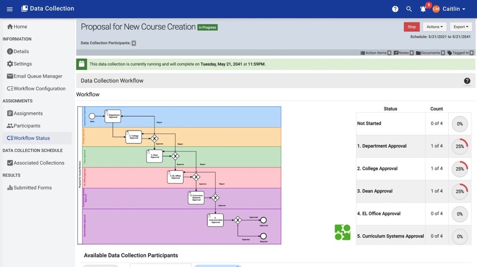 A screenshot of the Data Collection Workflow in the HelioCampus Assessment platform.