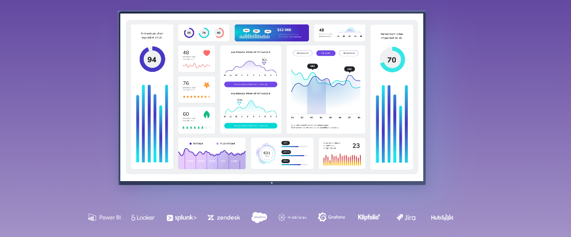 Fugo's TV Dashboard Integrations