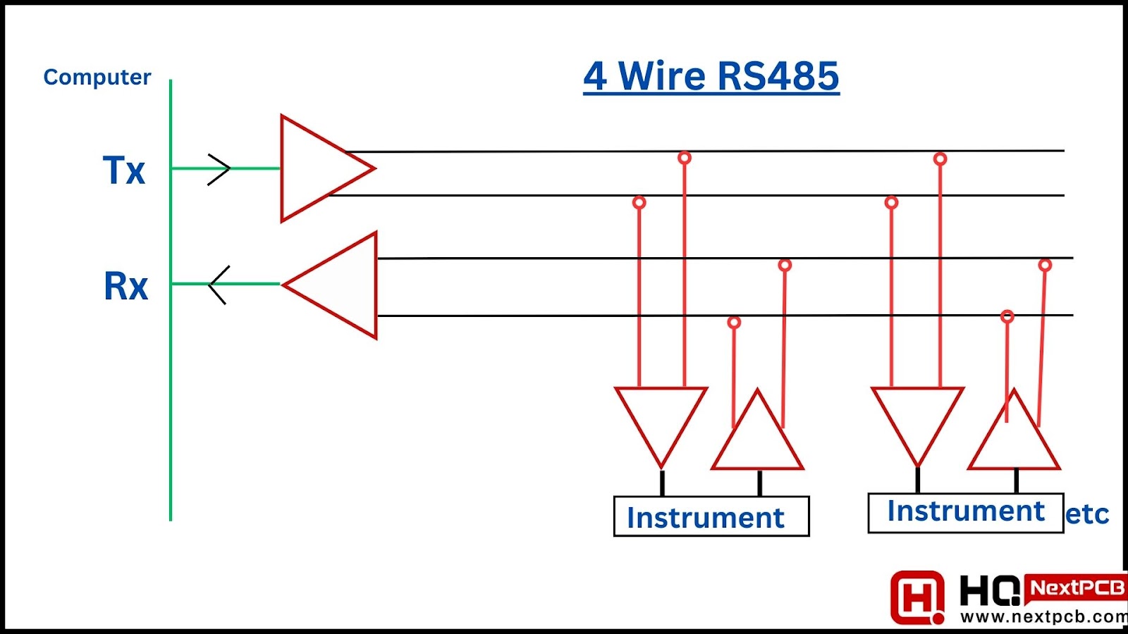 rs 485 4 wire connection