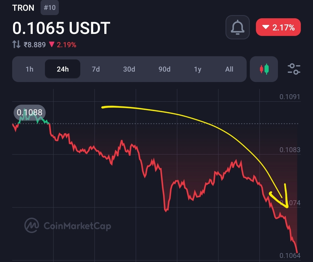 After 4 days after the hack attack, HTX exchange restarted limited crypto services 2