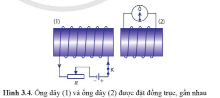 A diagram of a coil with a wire connected to it

Description automatically generated with medium confidence