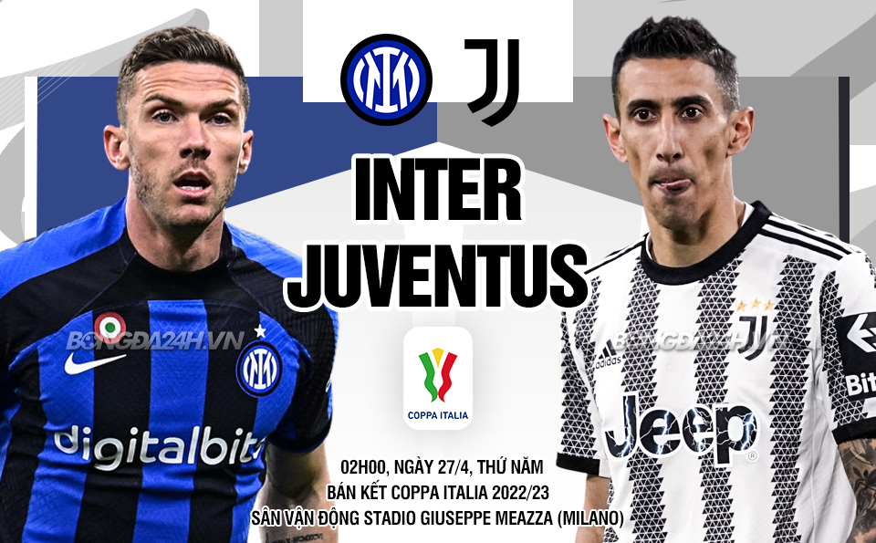  Đối đầu Juventus và Inter Milan thể hiện tầm quan trọng trong thế giới bóng đá