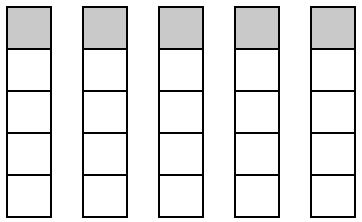 Five columns of five squares. Top square in each column is shaded.