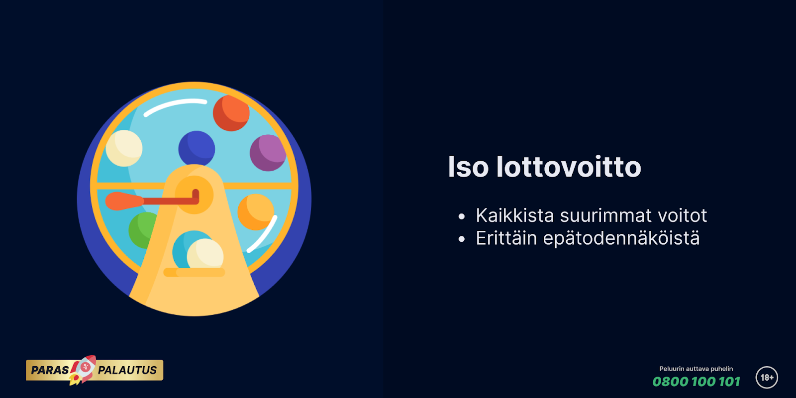 Kuvassa lottopyörä. Kuva toteaa lottovoittojen olevan suurimpia voittoja mitä kasinopeleistä voi saada.