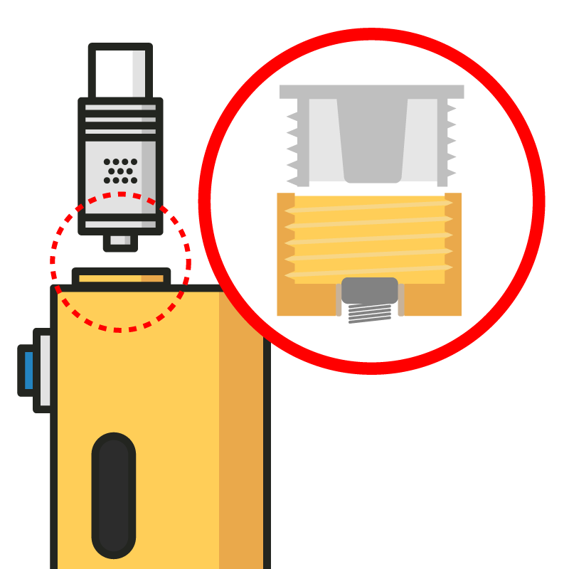 510 pin location on a box mod