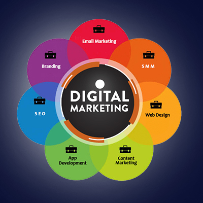 IM Solutions is a digital marketing company and Digital Marketing Agency in Bangalore. We provide all types of digital marketing services SEO, SMO, PPC etc, it will help you bring high ROI
