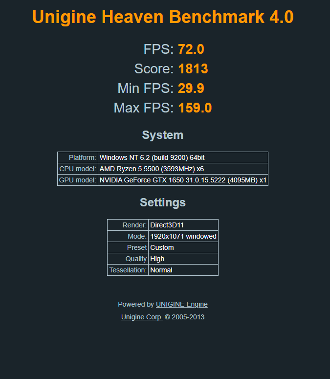 Benchmarking Result