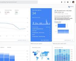 Image of Google Analytics platform