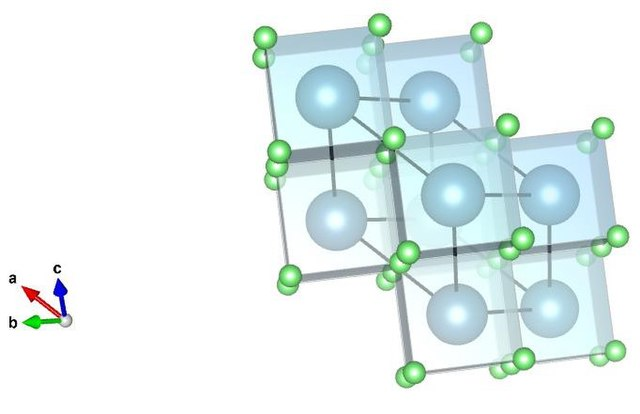 Ligações químicas nas estruturas cristalinas