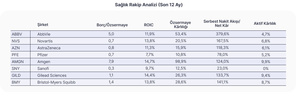 ABD Borsalarında Bilançolar Bu Hafta Başlıyor! Ne Beklenmeli?