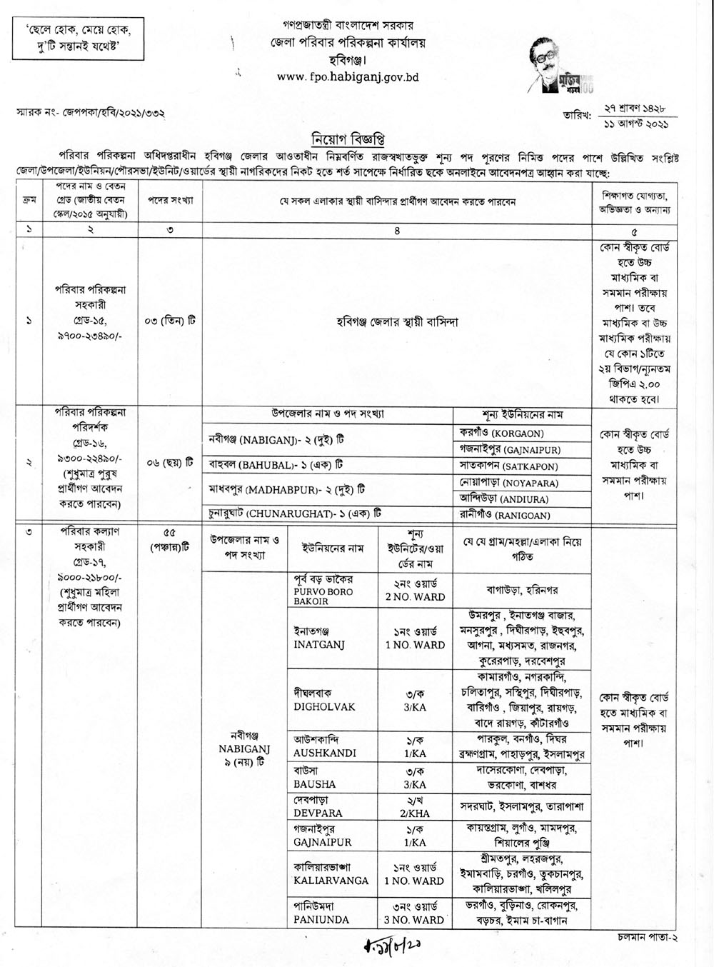 District Family Planning Office Habiganj Job Circular 01