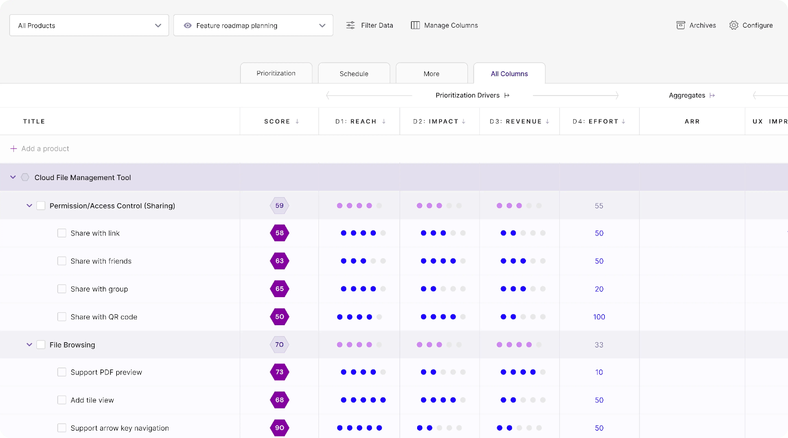 Chisel Treeview Dashboard