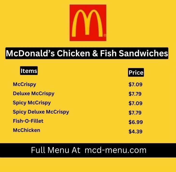 McDonald’s USA Chicken & Fish Sandwiches Menu