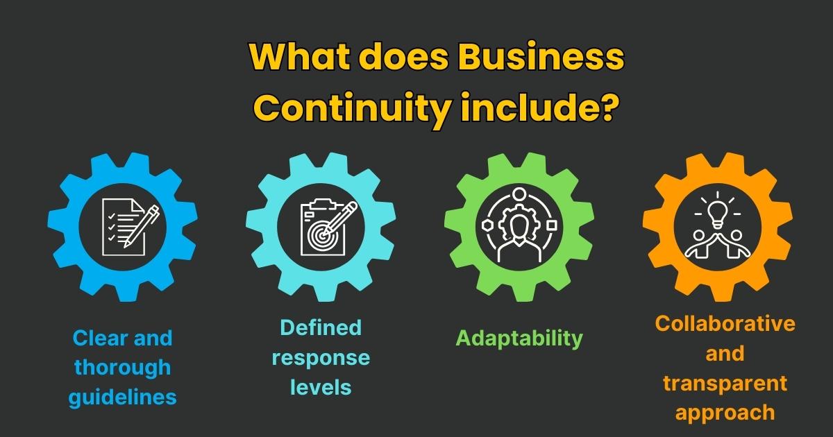 What does Business Continuity include?