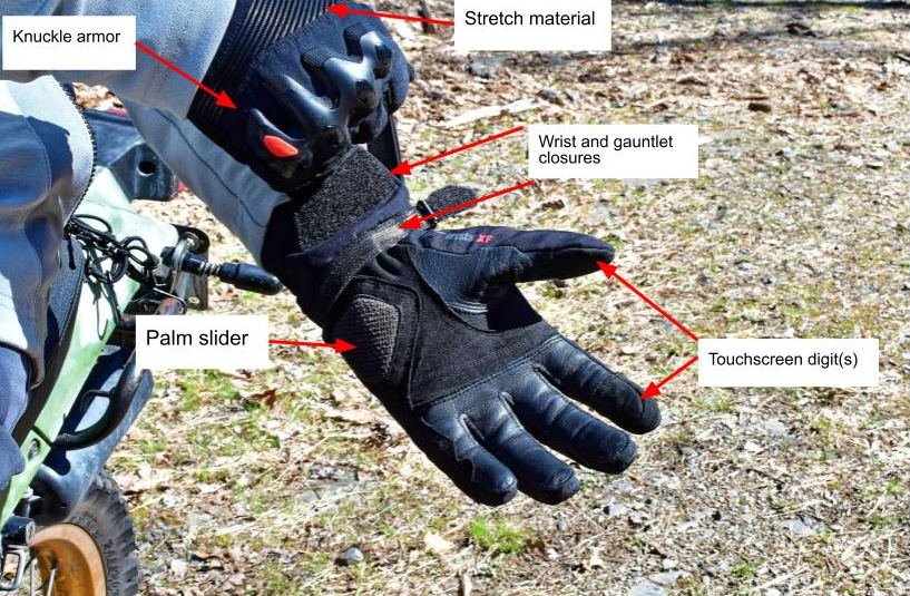 diagram parts of moto gloves 