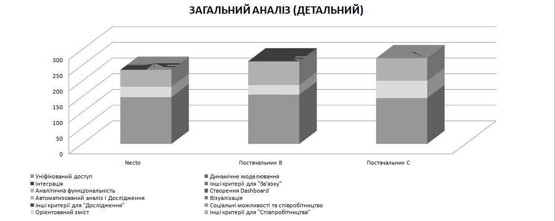 D:\ucheba\4 KURS\сппр\6.png