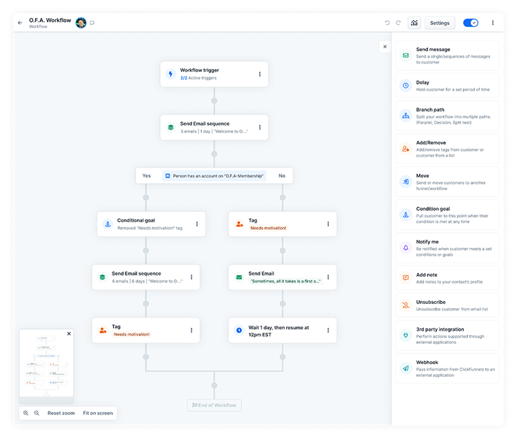 Automated Unlimited Workflows for ClickFunnel