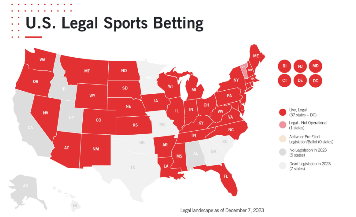 PlayUp's footprint expands via Iowa iGaming market access