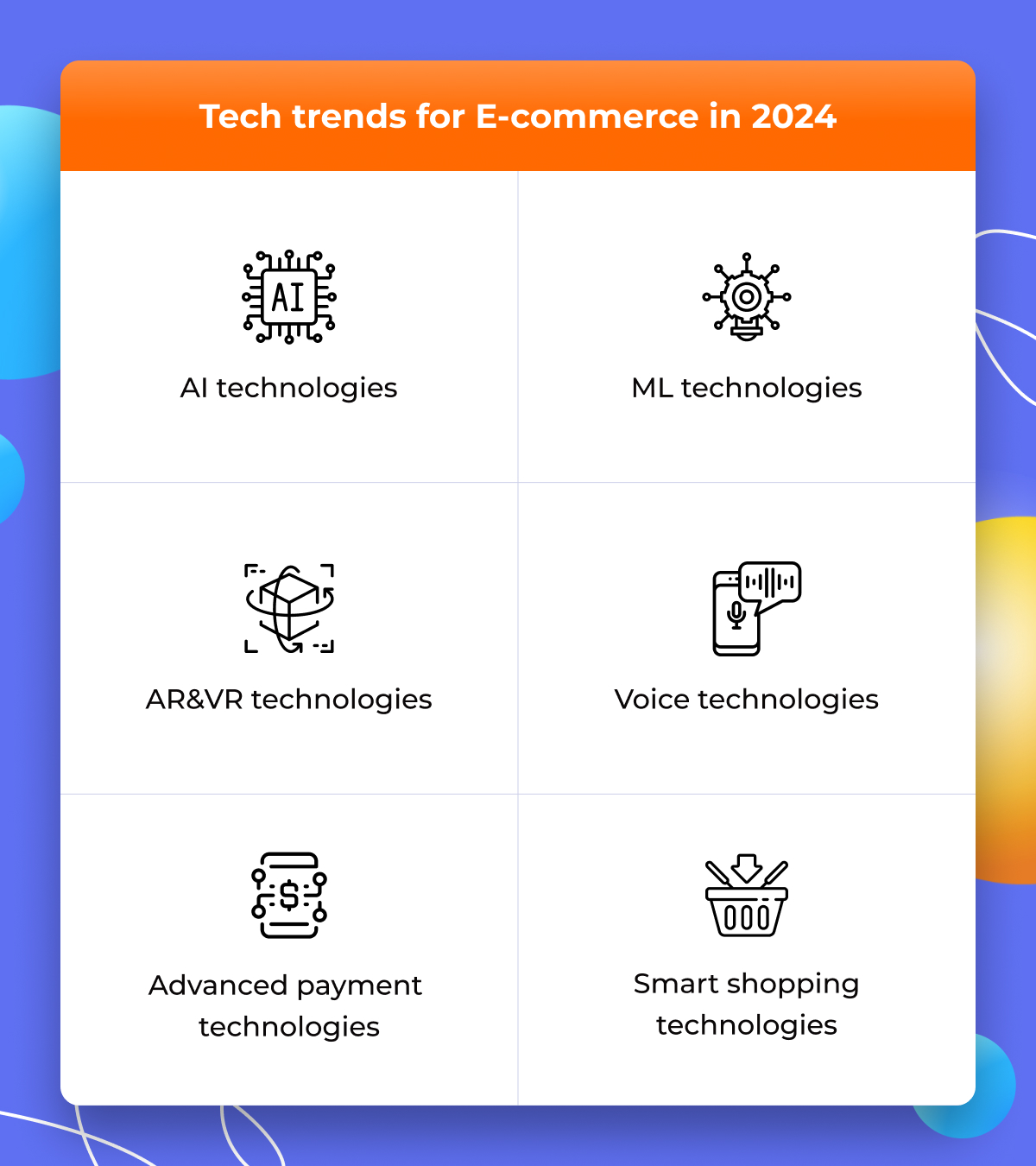 Tech trends for E-commerce in 2024 