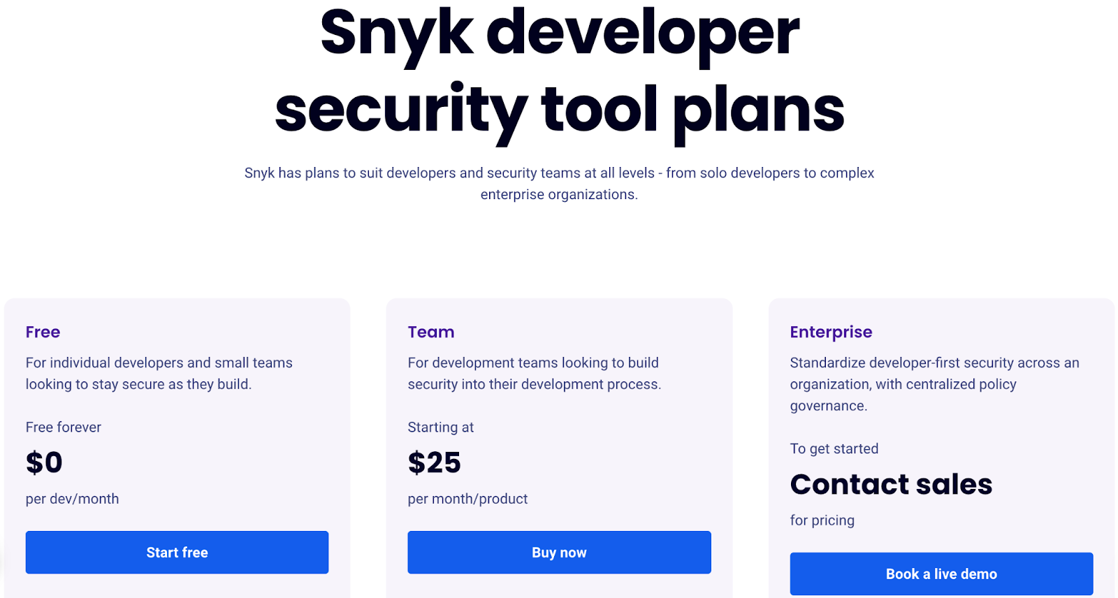 Snyk pricing