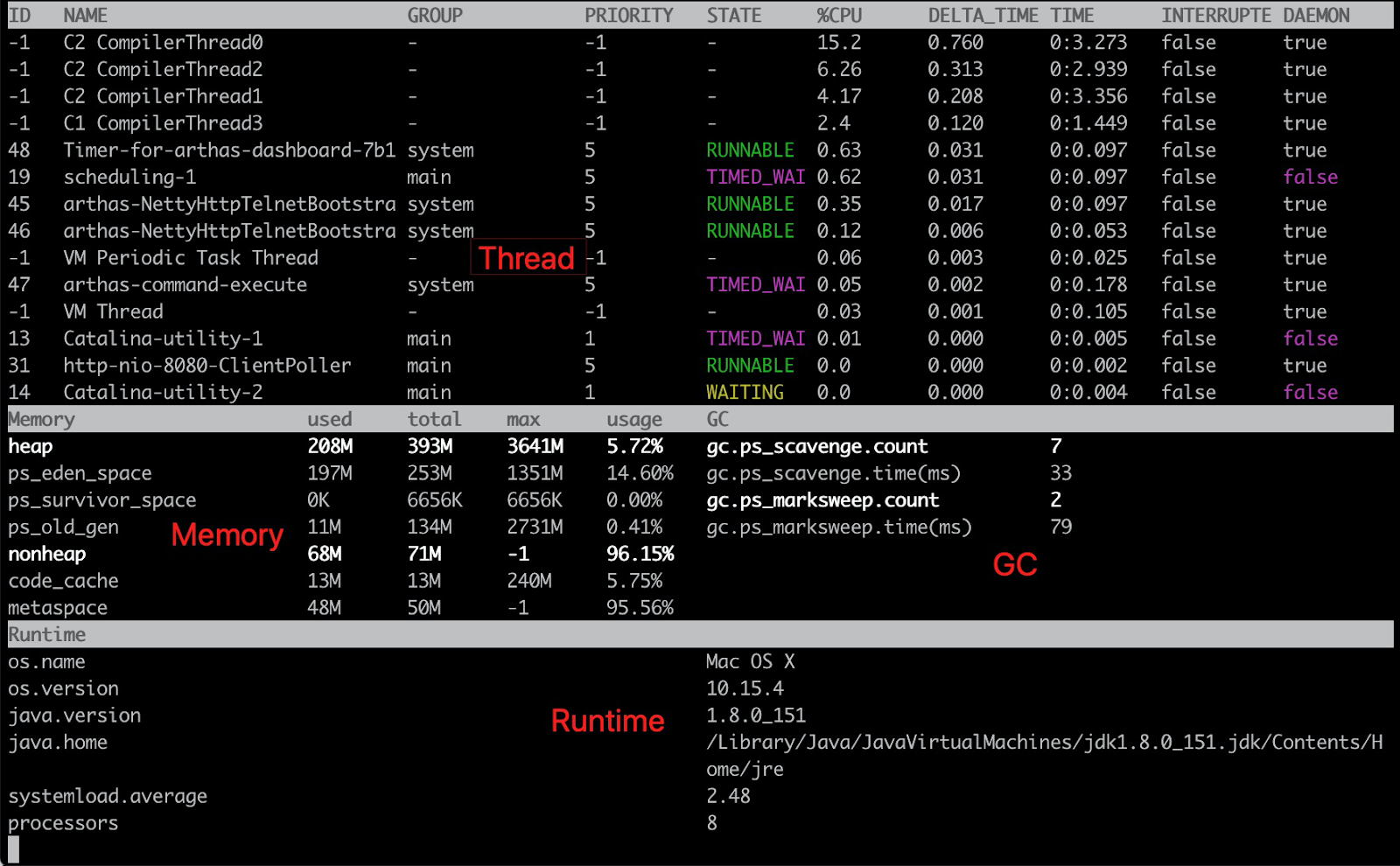 9 Best Java Profilers to Use in 2024 - OZqLdXeqlhxj6juSB F6JFlWqou gHP 1cSnuunPPZeceBez7rCBT8tCFflOI6YtfAwCIGkT33PnoyLESiYjJablxY2qg2XPcBUolKQV5uDbRARadjASoMrE5YaKu76URnYW ejXgWWg5CHFfVPdnNU