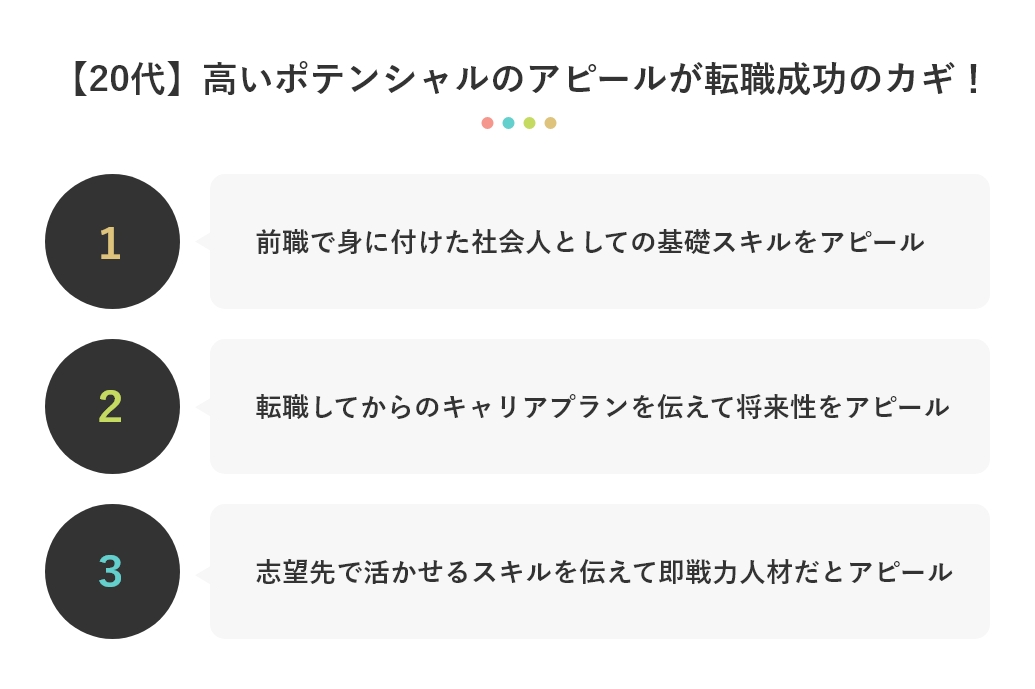 【20代】高いポテンシャルのアピールが転職成功のカギ！