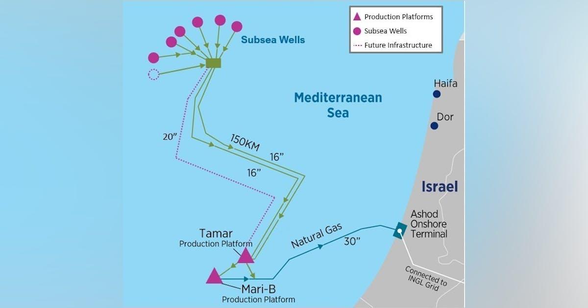 Chevron lets pipeline contract for Tamar field expansion | Oil & Gas Journal