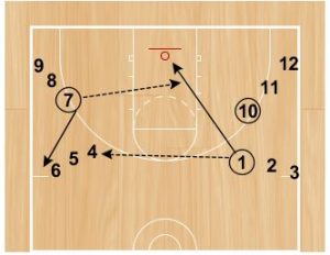 basketball-drills-dawg-passing1-300x232.jpg