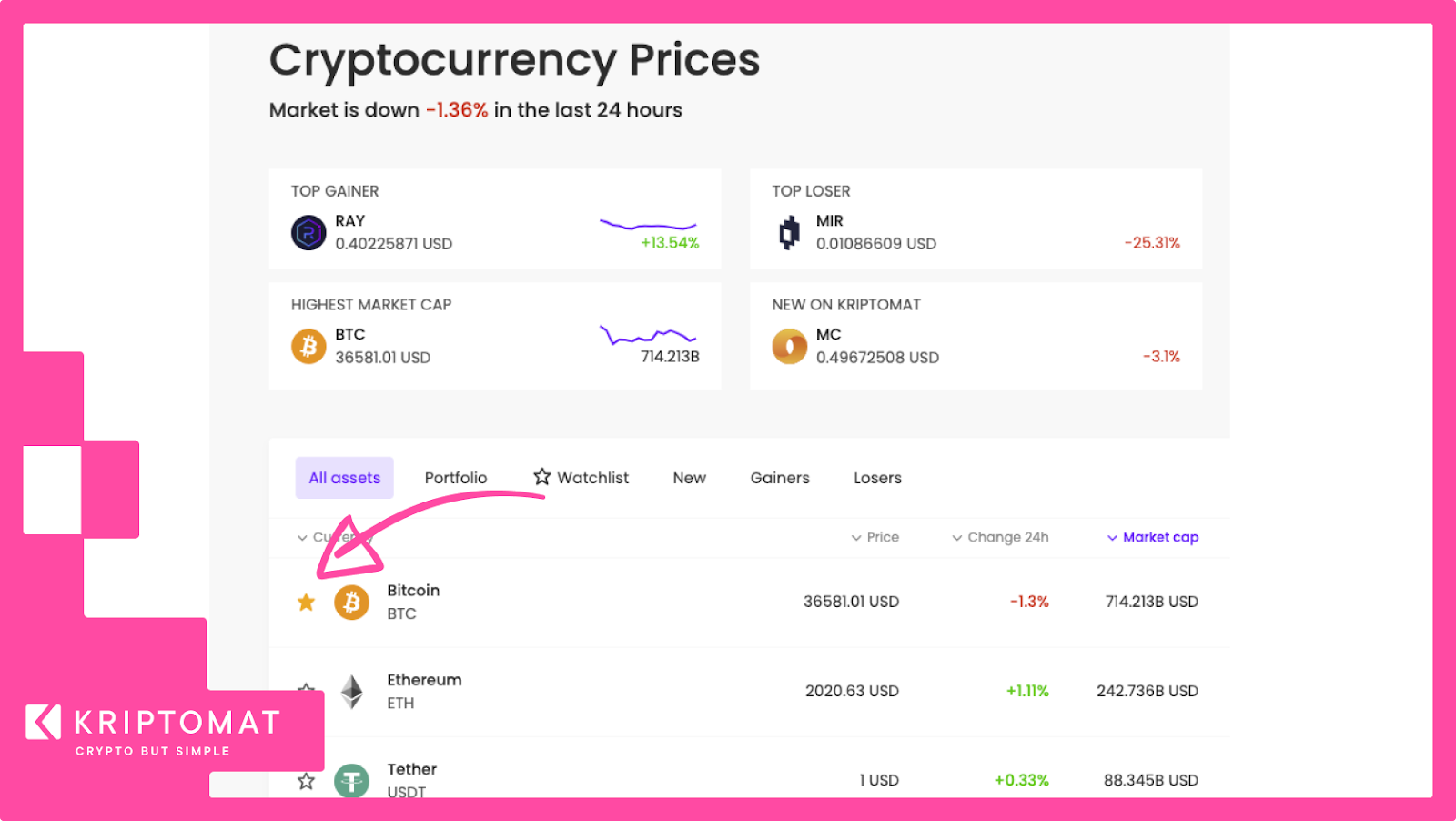 how to track your favorite crypto assets with kriptomat’s watchlist?
