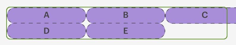 CSS grid: основы работы