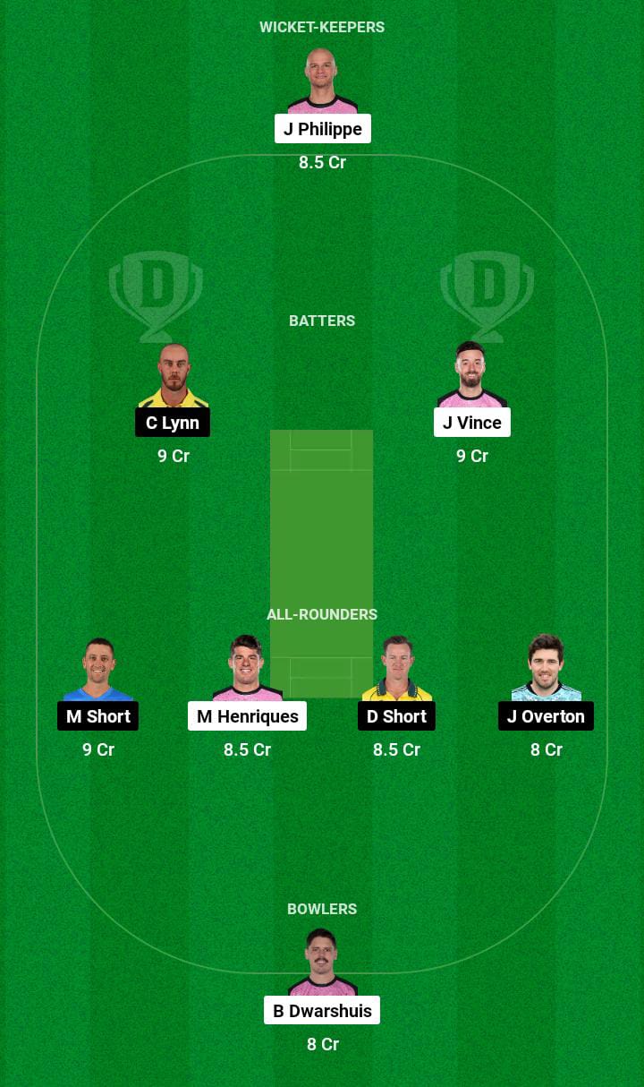 SIX Vs STR Dream11 Prediction Today, BBL 2023/24 Fantasy Cricket Tips ...