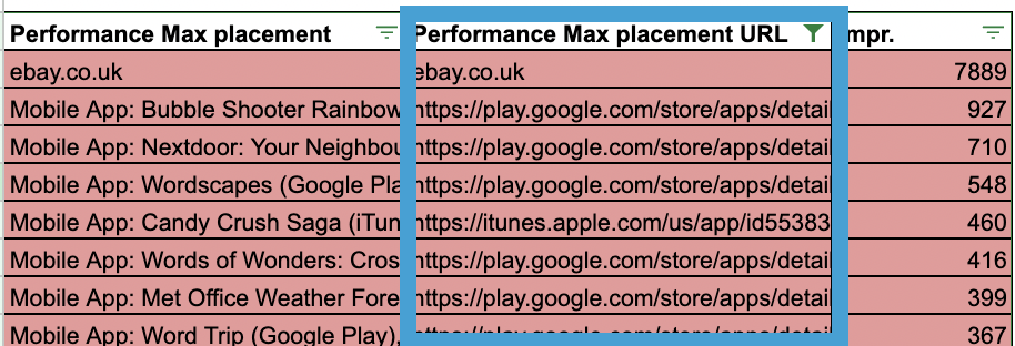 performance_max_placement_url