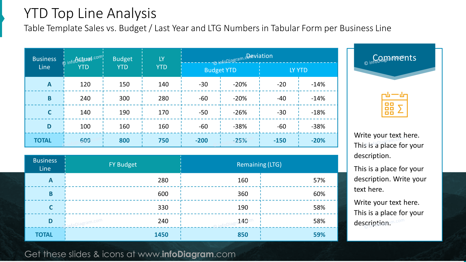YTD-top-line-analysis-table