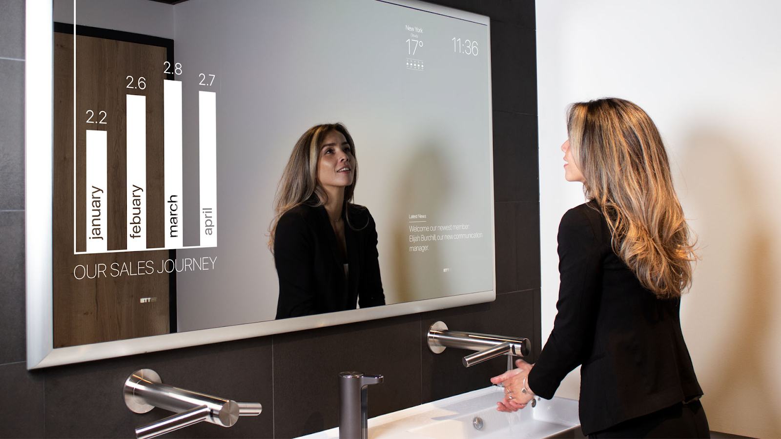 smart mirror for home, smart mirrot,
