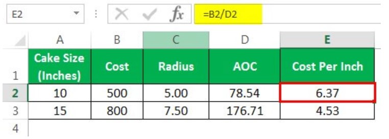 PI in Excel - Example 1 - Step 8