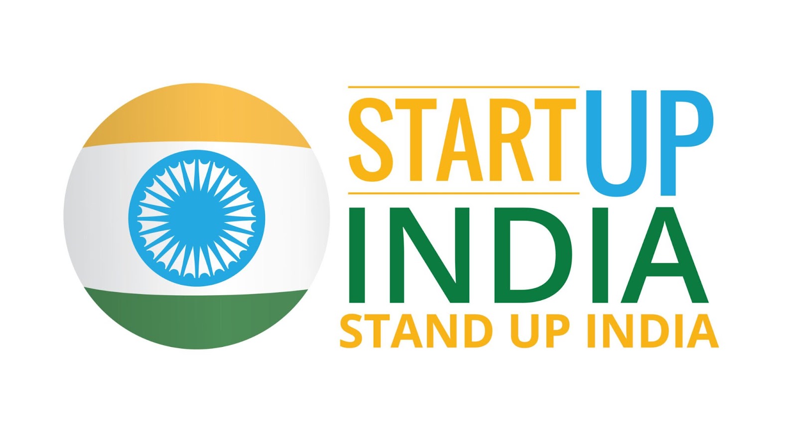 Startup of India