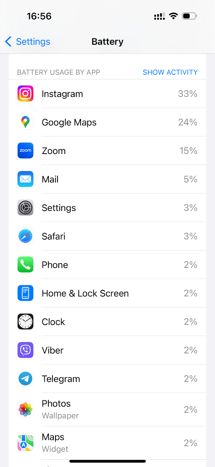 battery usage