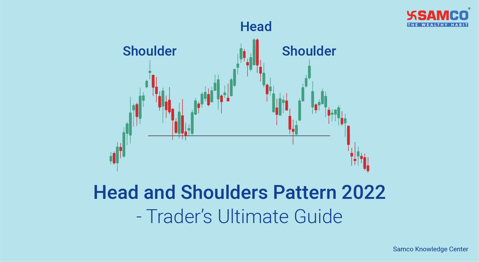 stock-market-chart-patterns-lines-and-shoulders