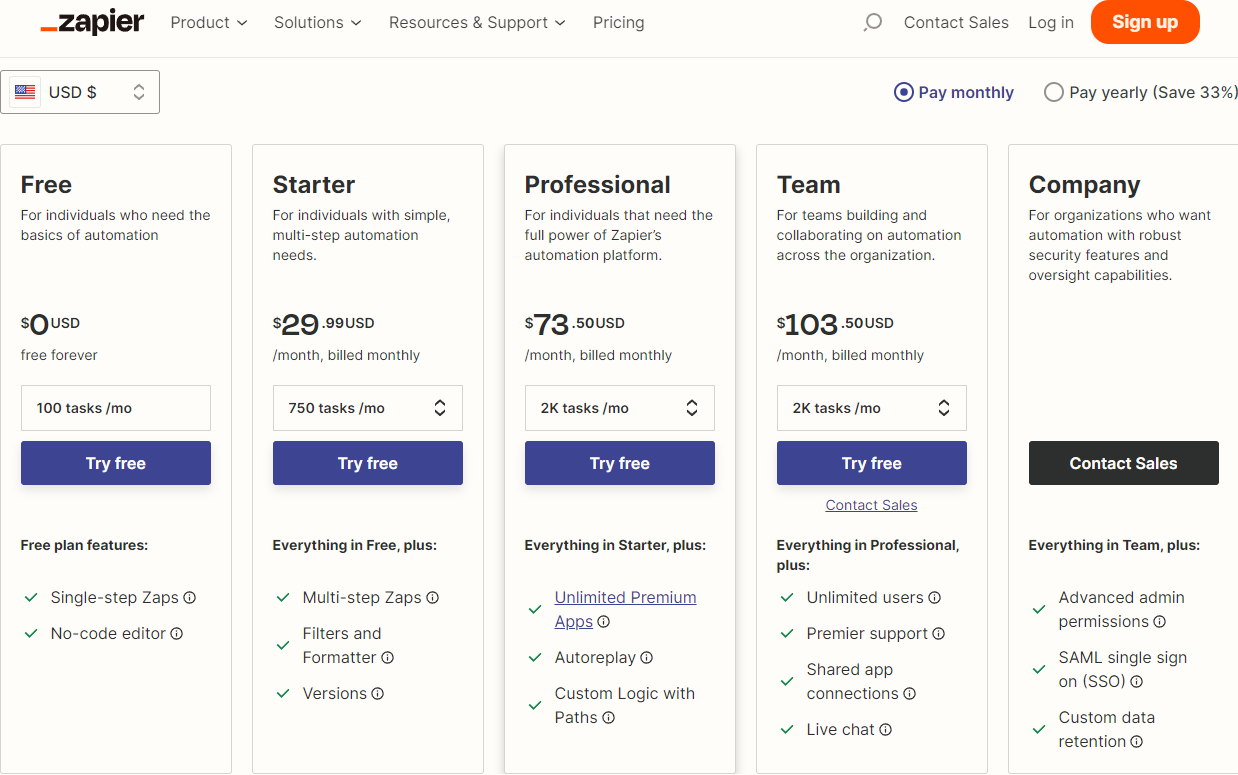 Zapier Pricing Plans