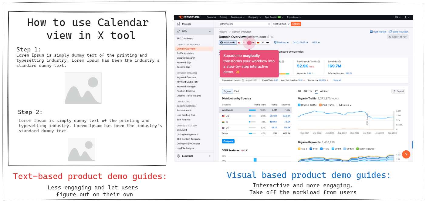 A snapshot showing difference between text-based product demo guides vs. interactive product demos